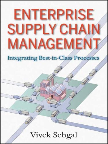 Enterprise supply chain management