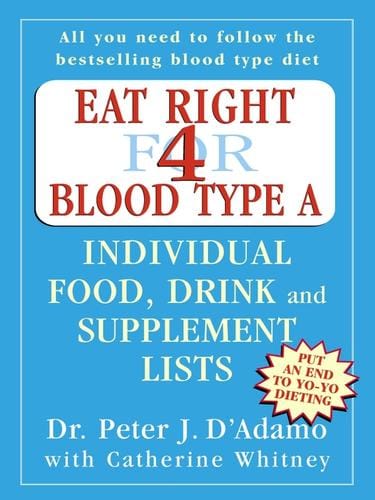 Eat Right for Blood Type A