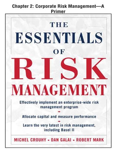 Corporate Risk Management