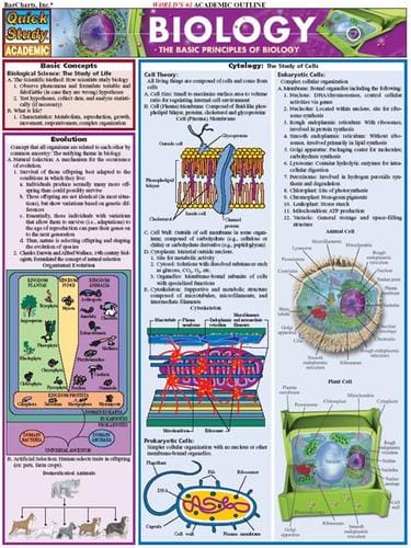 QuickStudy - Biology