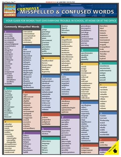 QuickStudy - Commonly Misspelled / Misused Words