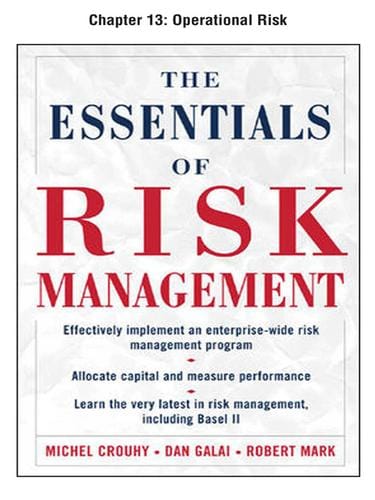 Operational Risk