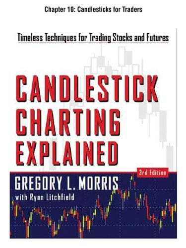 Candlesticks for Traders