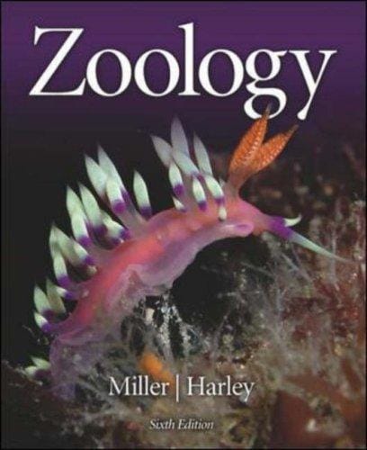 Zoology