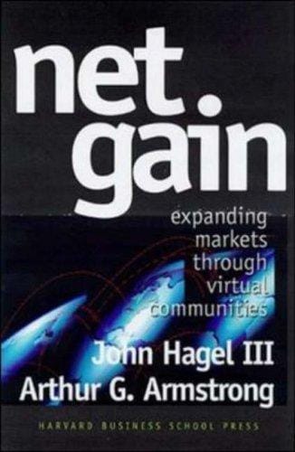 Net gain