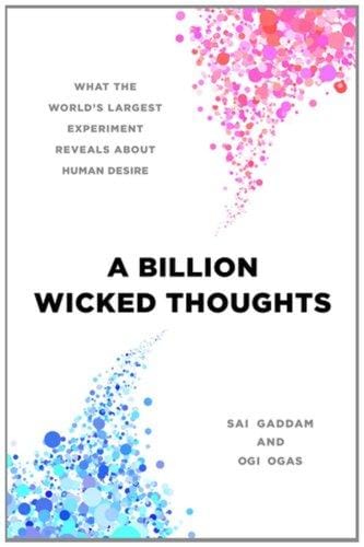 A billion wicked thoughts