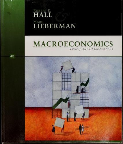 Macroeconomics