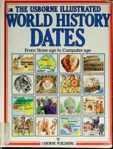World history dates