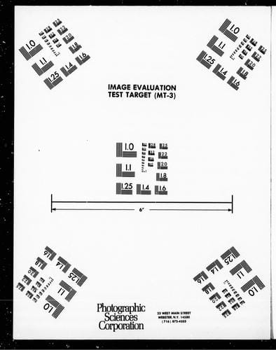 His Majesty's [thirty seventh] Regt. of [Foot] where of [General Sir Charles Green] is Colonel