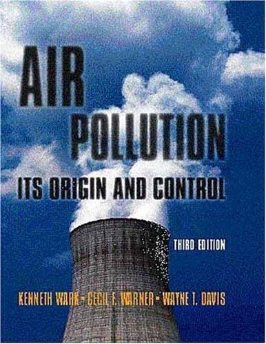 Air pollution, its origin and control