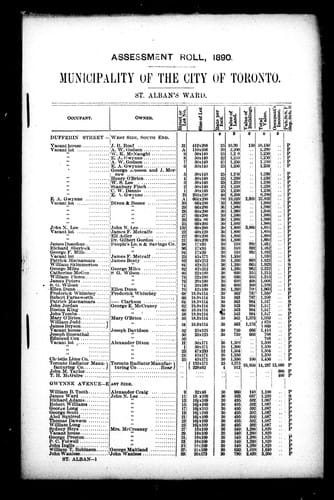 Assessment roll, 1890, municipality of the city of Toronto