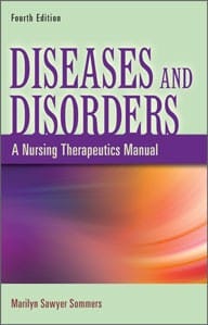 Diseases and disorders