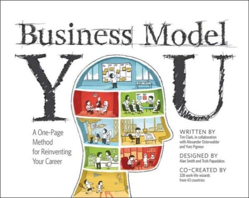 Business model you