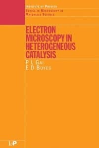 Electron microscopy in heterogeneous catalysis