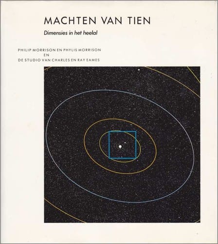 Machten van Tien
