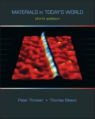 Materials In Todays World