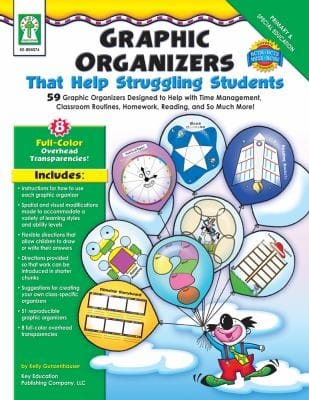Graphic Organizers That Help Struggling Students 59 Graphic Organizers Designed To Help With Time Management Classroom Routines Homework Reading And So Much More