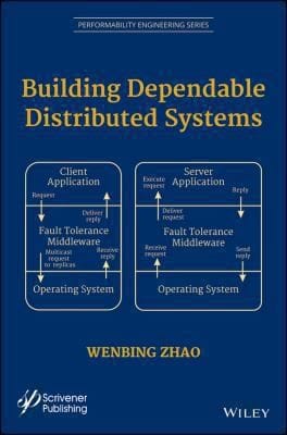 Building Dependable Distributed Systems
