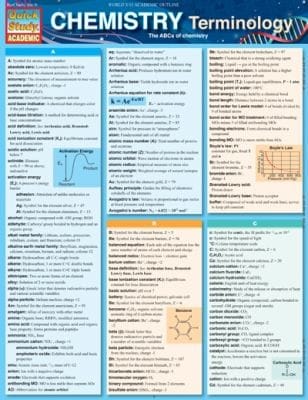 Chemistry Terminology