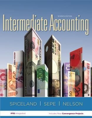 Intermediate Accounting Annual Report