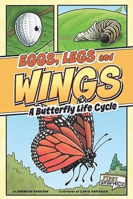 Eggs Legs Wings A Butterfly Life Cycle