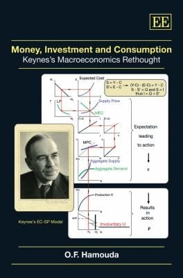 The Unkeynesian Keynes
