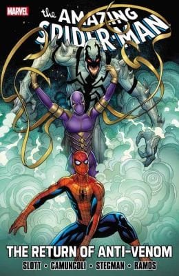 The Return Of Antivenom