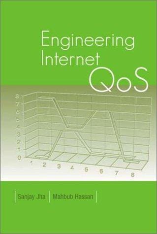Engineering Internet QoS