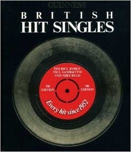 Guinness British hit singles