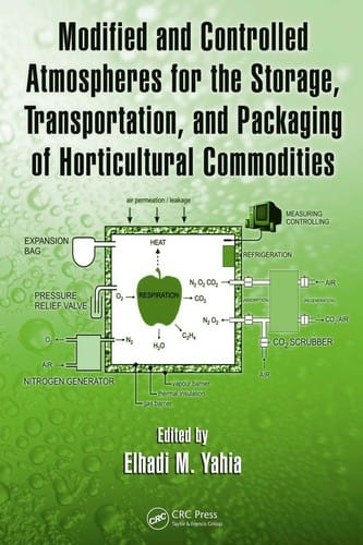 Modified and controlled atmospheres for the storage, transportation, and packaging of horticultural commodities