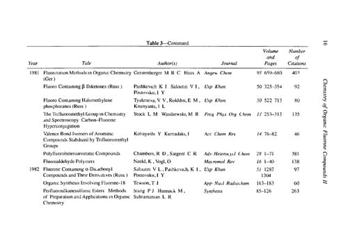 Chemistry of organic fluorine compounds II