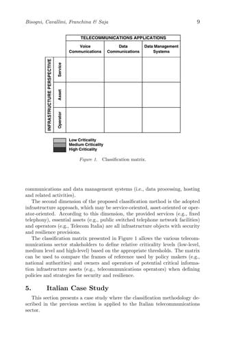 Critical Infrastructure Protection VI