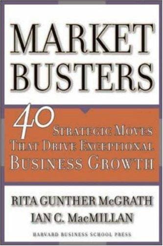 Marketbusters