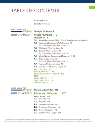 Fundamentals of mathematics