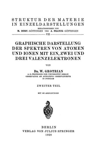 Graphische Darstellung der Spektren von Atomen und Ionen mit ein, zwei und drei Valenzelektronen