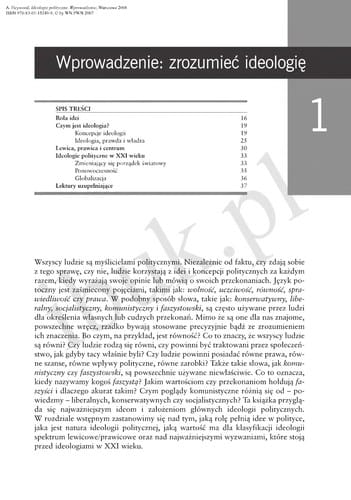 Ideologie polityczne