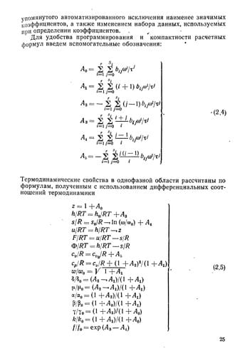 Master your mind, design your destiny