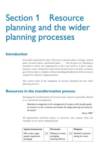 Maximising Resources CMIOLP