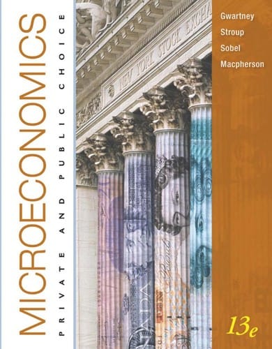 Microeconomics