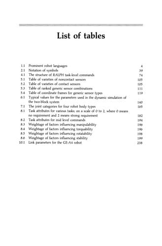 Theory of Automatic Robot Assembly and Programming