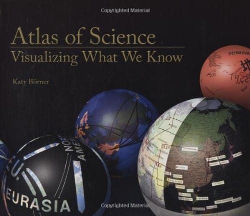 Atlas of science
