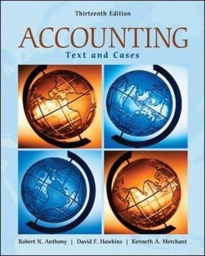 Accounting