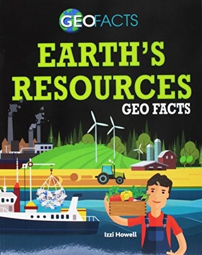 Earth's resources geo facts