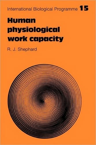 Human physiological work capacity