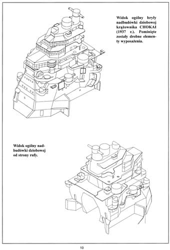 Chokai, Japonski Ciezki Krazownik