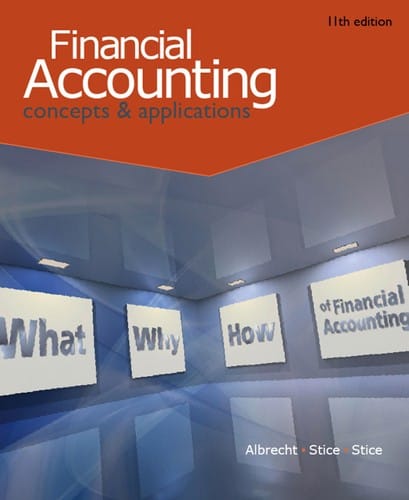 Financial accounting concepts