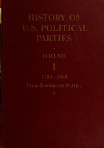 History of U.S. political parties