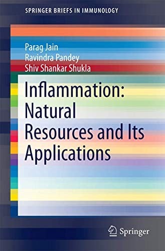 Inflammation: Natural Resources and Its Applications