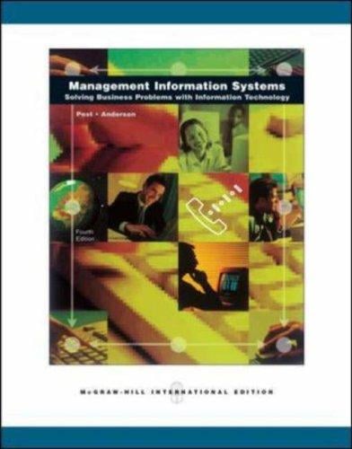 Management Information Systems