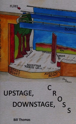 Upstage, downstage, cross: an actor emerges in early English 20th century theatre